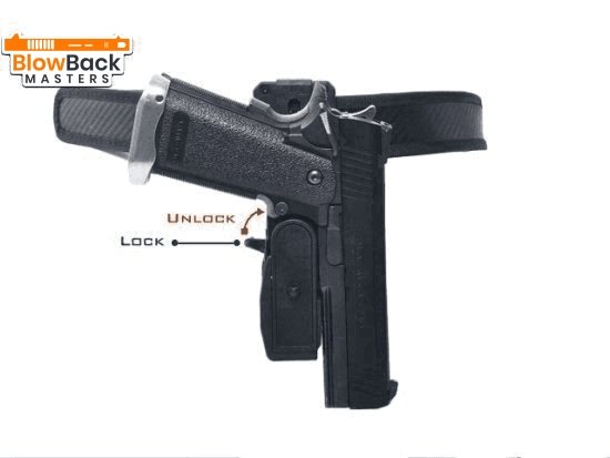 AIP multi-angle speed Holster for 5.1 / GLOCK / 1911 - BlowBack MastersAIPGun Holsters